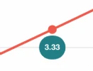Pathway to Happiness Recommendation Engine
