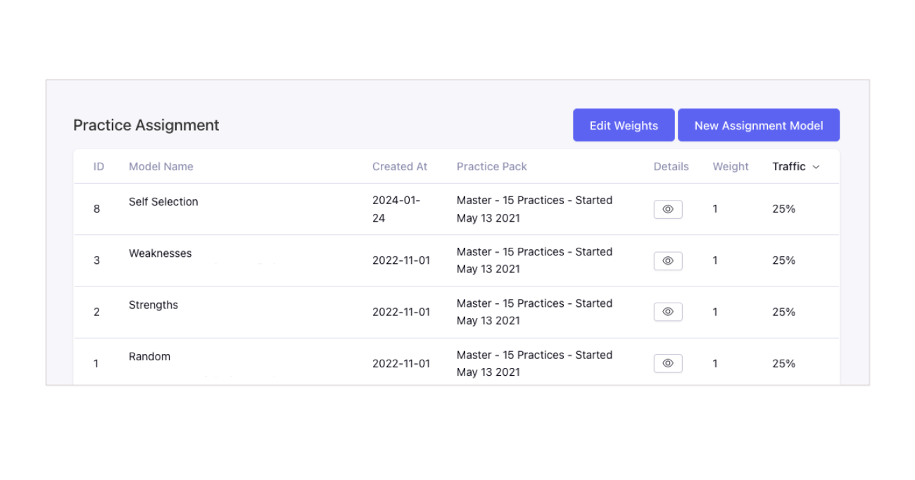 Pathway to Happiness Recommendation Engine